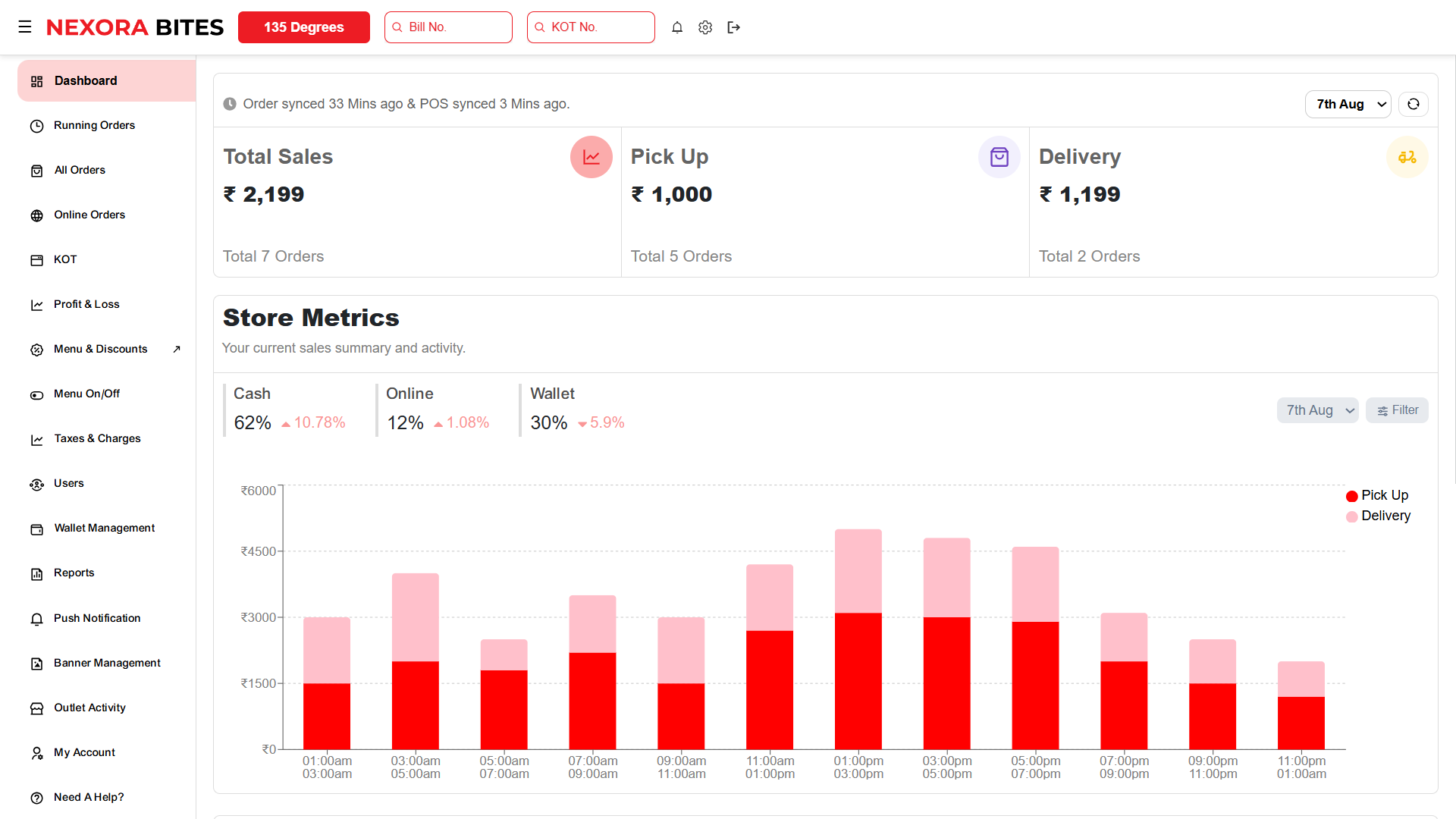 nexorapos_dashboard