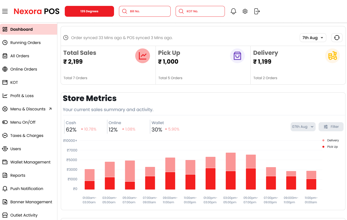 image_dashboard